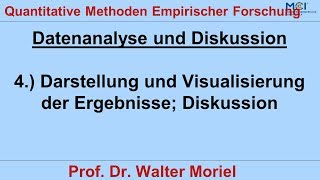 Erhebung mit Fragebogen 65 Datenanalyse und Diskussion Ergebnisdarstellung Diskussion [upl. by Cordelie]