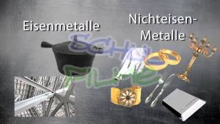 Materialeigenschaften von Metallen  Trailer Schulfilm Technik [upl. by Akinas239]