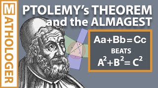 Ptolemy’s Theorem and the Almagest we just found the best visual proof in 2000 years [upl. by Colly]