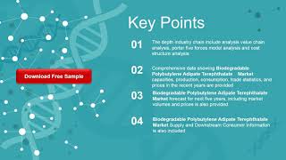 Biodegradable Polybutylene Adipate Terephthalate Market Research Report 2020 [upl. by Yessej787]