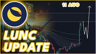 LUNC BULLRUN INCOMING🚨  LUNA CLASSIC LUNC PRICE PREDICTION amp NEWS 2024 [upl. by Sivam142]