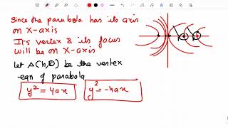 Form differential equation of all parabolas whose axis is the Xaxis academile rajsudhakar [upl. by Elawalo893]