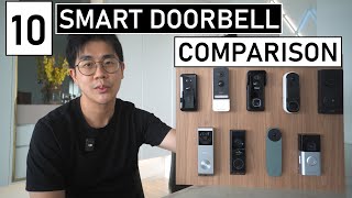 2024 ULTIMATE Smart Video Doorbell Test Review [upl. by Arahsat]