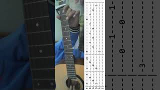 Dukkho Bilash দুঃখ বিলাস ARTCELL Intro Plucking Guitar Tab [upl. by Mather13]