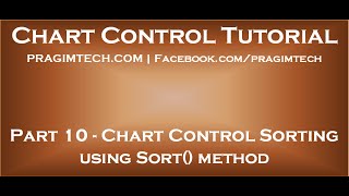 Sorting ASP NET Chart Control using Sort method [upl. by Garling]