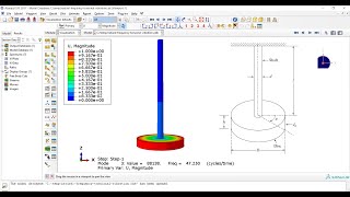 Natural Frequency of torsional vibration using Abaqus software and Mechanical vibrations book [upl. by Sean]