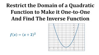 Ex Restrict the Domain to Make a Function 1 to 1 Then Find the Inverse [upl. by Vogele]