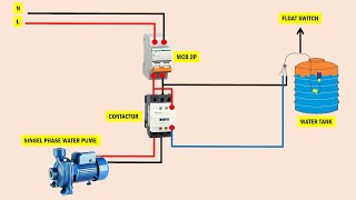 CARA MEMASANG KABEL SAKELAR APUNG UNTUK POMPA AIR DENGAN MENGGUNAKAN KONTAKTOR [upl. by Groot635]