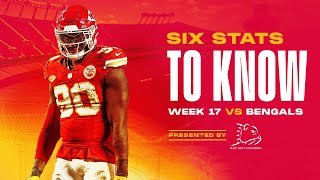 Six Stats to Know for Week 17  Kansas City Chiefs vs Cincinnati Bengals [upl. by Nysa618]