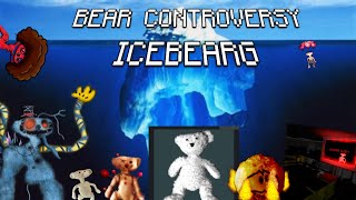 Roblox Bear AlphaBEAR Controversy Iceberg [upl. by Adamik432]