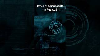 React Interview Question 1  Type of Components in ReactJS multiscaler reactjsinterviewquestions [upl. by Nylhtak951]