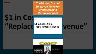 The Hidden Cost of Employee Turnover medicalpractices onlinetraining [upl. by Par394]