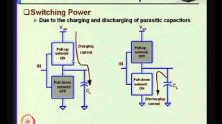 Mod01 Lec01 Introduction amp Course Outline [upl. by Gibun784]