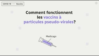 Comment fonctionne le vaccin de Medicago [upl. by Eiramyelhsa]