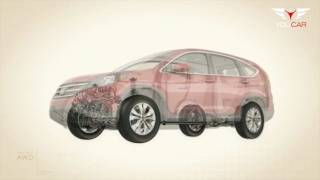 2012 Honda CRV Real Time AWD Technical [upl. by Sirac]