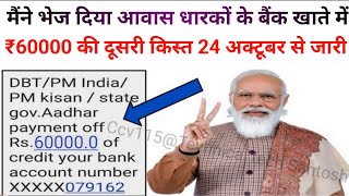 PM आवास योजना 20242025 नया नियम लागू  Pradhan Mantri Awas Yojana 2024  PM Awas Yojana Gramin [upl. by Elehcim]