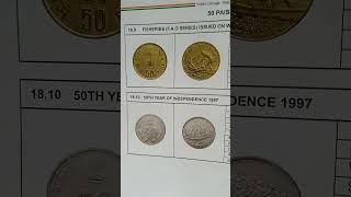 Indian Numismatics [upl. by Amalia]