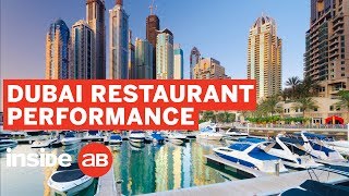 How well are restaurants in the UAE doing [upl. by Nonnahs345]