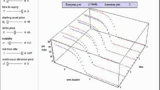 Pricing Put Options with the Explicit FiniteDifference Method [upl. by Kcim678]