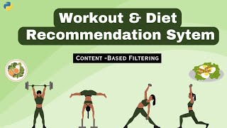 Workout amp Diet Recommendation System  Content  Based Filtering  Cosine Similarity [upl. by Assenyl718]