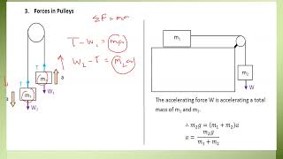 Resolution of forces and Motion A Levels Physics Lecture 27 [upl. by Naujej]