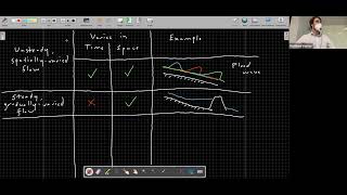 CE 374U Urban Stormwater 2022 Lecture 01 Open channel flow Pt 1 [upl. by Picco2]