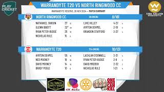 Warrandyte T20 v North Ringwood CC [upl. by Parris]