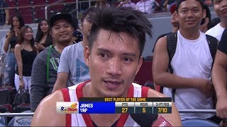 Best Player James Yap  PBA Commissioner’s Cup 2018 [upl. by Arek]