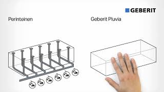 Geberit Pluvia – alipaineella toimiva kattovedenpoisto [upl. by Olegnalehcim533]