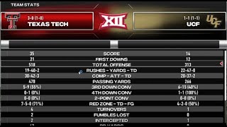 NCAA Revamped 2014  Air Raid Offense Texas Tech [upl. by Ahtelra]