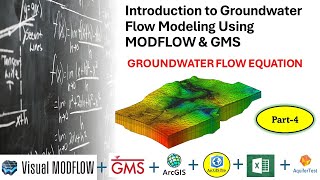 Introduction to Groundwater Flow Modeling using MODFLOW amp GMS Groundwater Flow Equation  Part 04 [upl. by Maples]