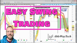 Easy Swing Trading Using the PSAR Indicator to Time Entries and Exits [upl. by Ailongam688]