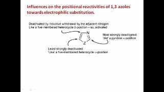 Lec 6 Heterocyclic Chemistry ll Reactions of 12Azoles Pyrazoles amp Isoxazoles [upl. by Zacherie]