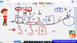 for do while producto de dos numeros mediantes sumas sucesivas en JAVA COMPLETO [upl. by Urbanna]