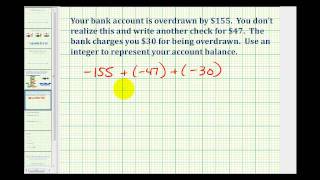 Ex Integer Application Overdrawn Checking Account [upl. by Lune331]