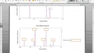 Dr Udell AP Chem photoelectron spectroscopy [upl. by Rabka]