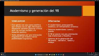 video explicación el Modernismo literario [upl. by Enilauqcaj]