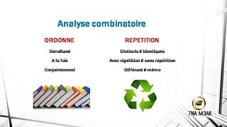 probabilité partie 2 analyse combinatoire [upl. by Ycnay]