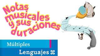 Notas musicales y sus duraciones [upl. by Gosser]