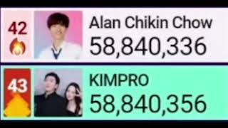 KIMPRO passes Alan Chikin Chow [upl. by Faun309]