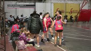 BASQUET FEMENINO 2024 GLOBO VS HUAICO HONDO quotAquot Bloque 2 [upl. by Sybille]