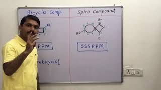 Difference between Bicyclo and Spiro Compounds [upl. by Imeon]