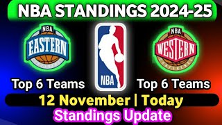 NBA STANDINGS TODAY 2024  NBA NEW UPDATE STANDINGS NBA [upl. by Halsey]