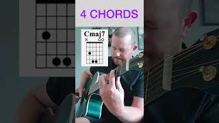 Guitar Chords [upl. by Benkley]