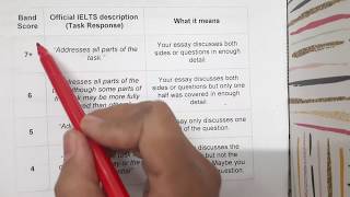 IELTS WRITING TASK 2 TIPS FILIPINOENGLISH part 1 of 2 [upl. by Cowley]