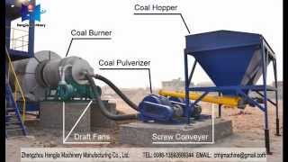 pulverized coal burner [upl. by Nuhsal]