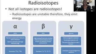 Intro to radioisotopes [upl. by Nonrev]