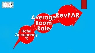 What does Hotel Occupancy  Average Room Rate and RevPar mean [upl. by Aneleairam]