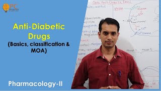 Oral Antidiabetic Drugs Part 1 Drug Classification and Mechanism of Actions  Diabetes Mellitus [upl. by Lauretta]