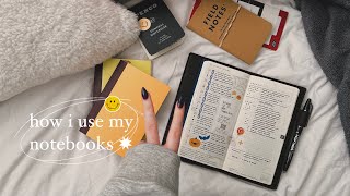 how i use my notebooks update  hobonichi weeks commonplace ✸ [upl. by Betty]